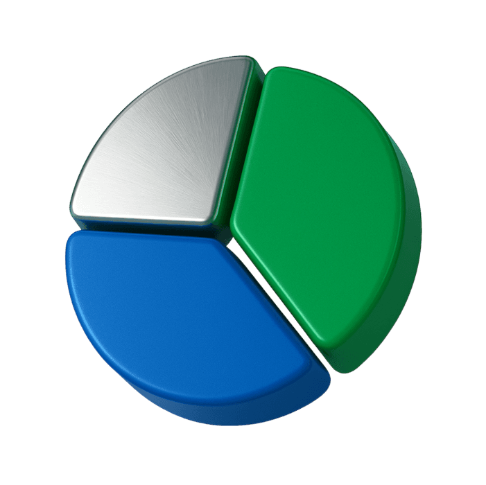 Банківські рахунки